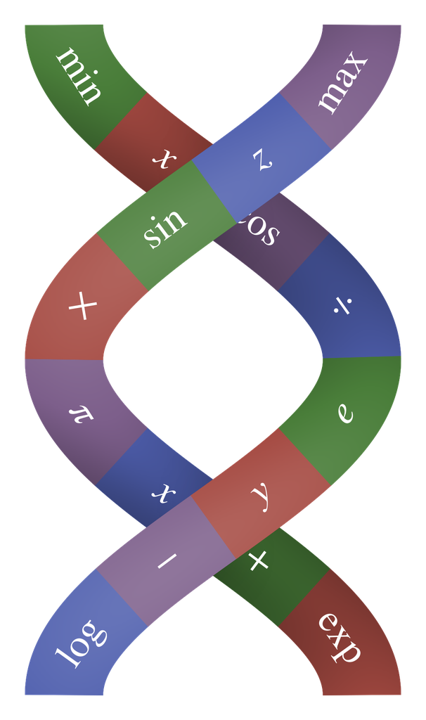 SymbolicRegression.jl